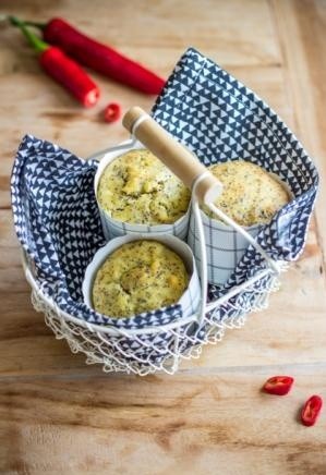 Salty Canihua-Mais-Muffins